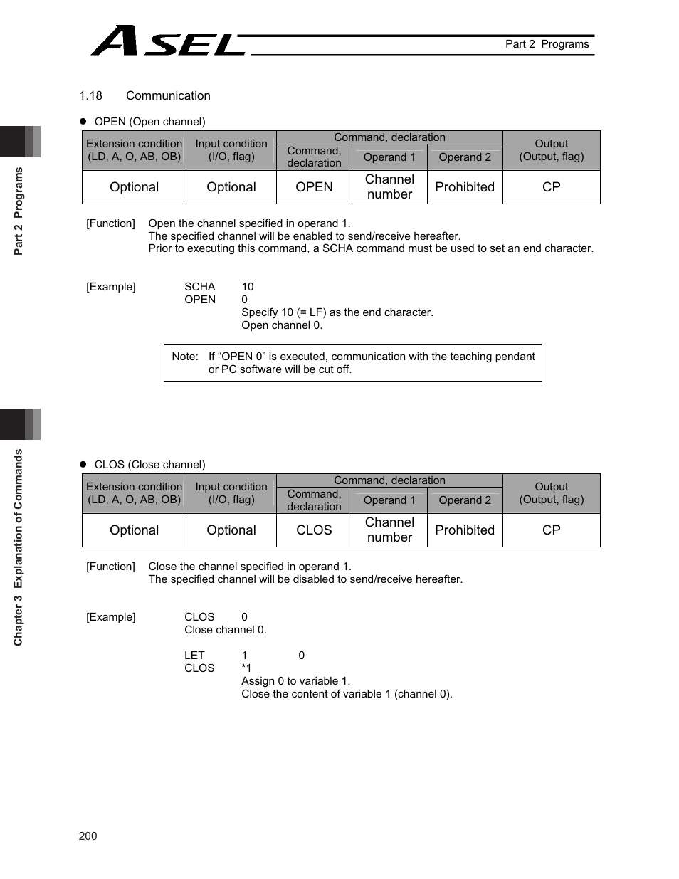 IAI America ASEL User Manual | Page 222 / 468