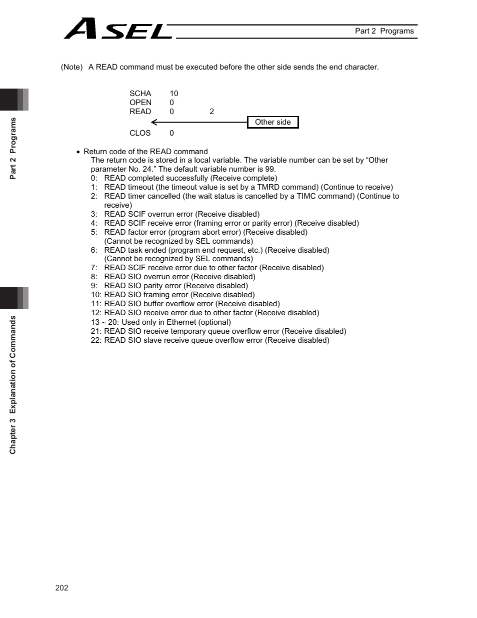 IAI America ASEL User Manual | Page 224 / 468