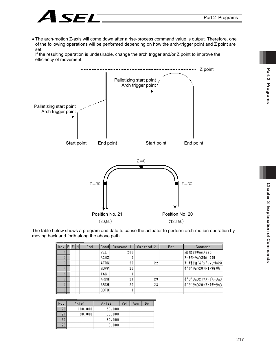 IAI America ASEL User Manual | Page 239 / 468