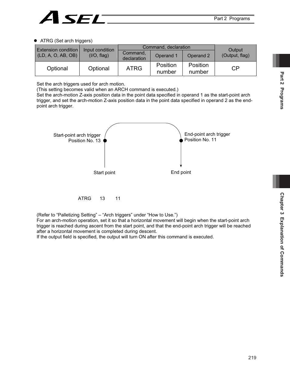 IAI America ASEL User Manual | Page 241 / 468