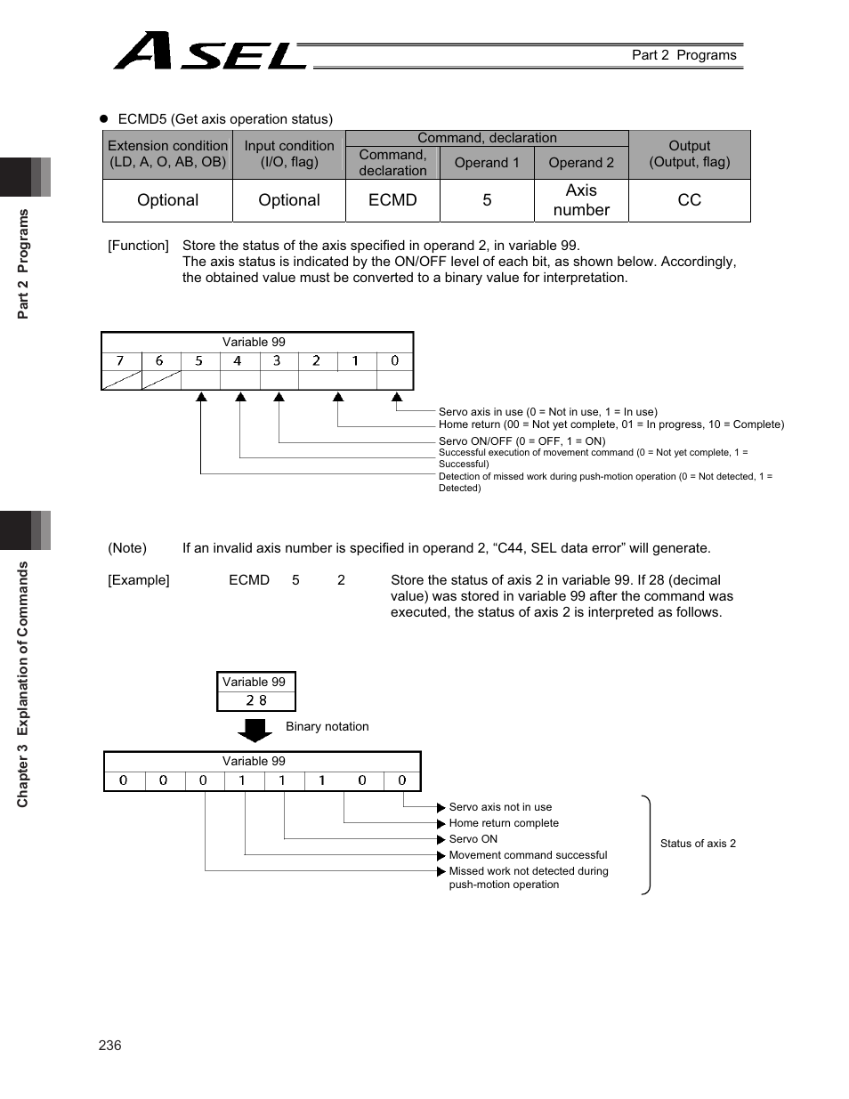 IAI America ASEL User Manual | Page 258 / 468