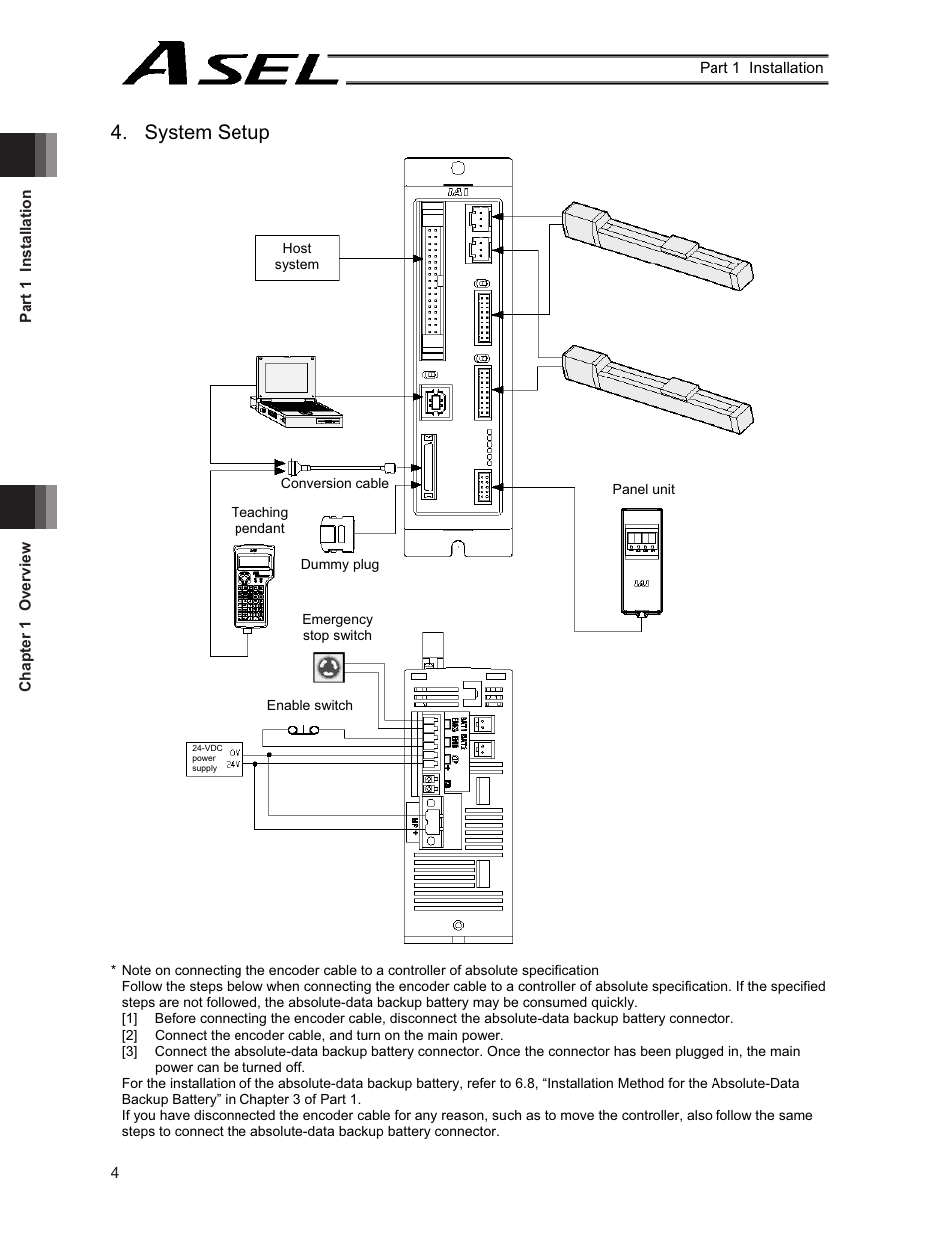 System setup | IAI America ASEL User Manual | Page 26 / 468