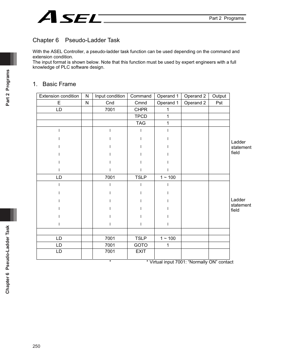 Chapter 6 pseudo-ladder task, Basic frame | IAI America ASEL User Manual | Page 272 / 468