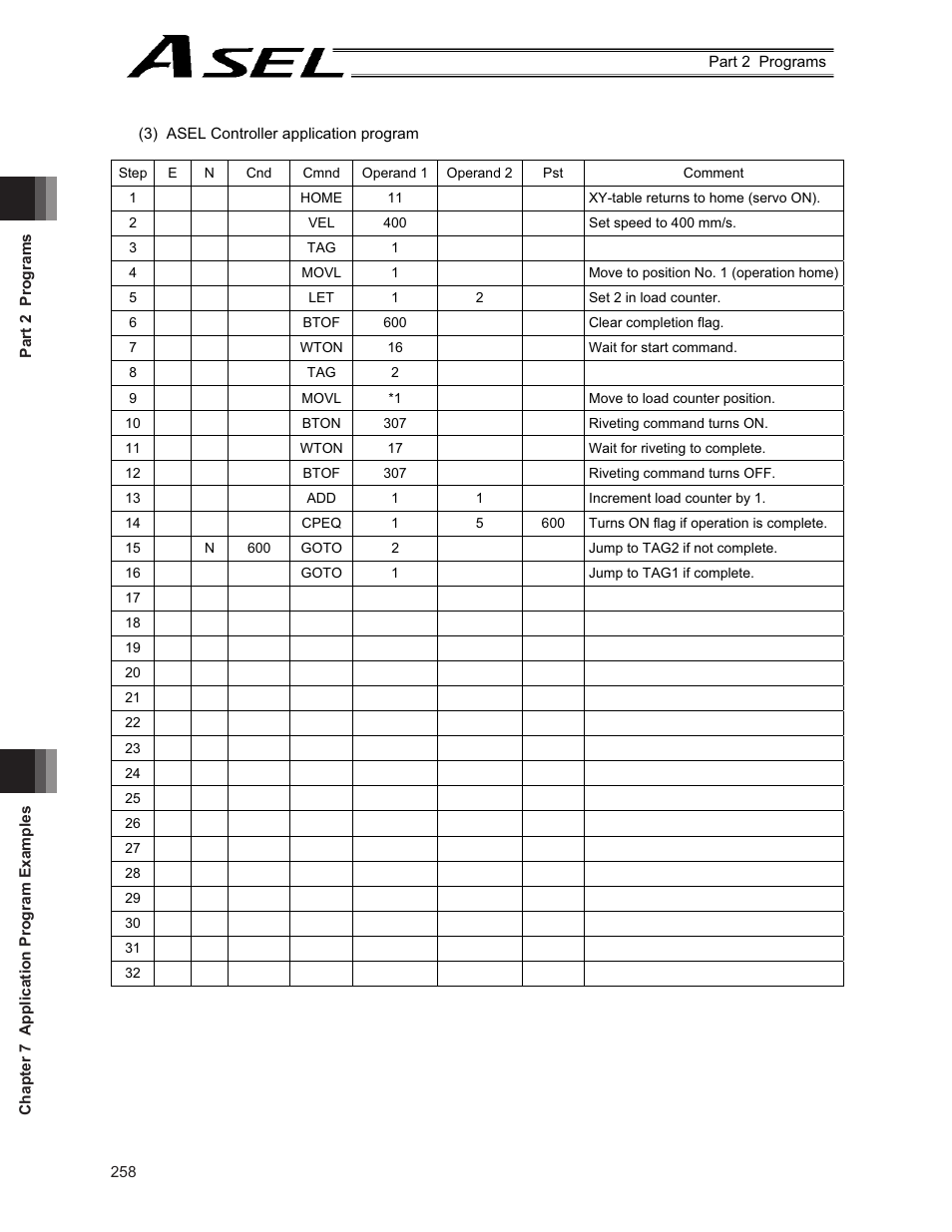IAI America ASEL User Manual | Page 280 / 468