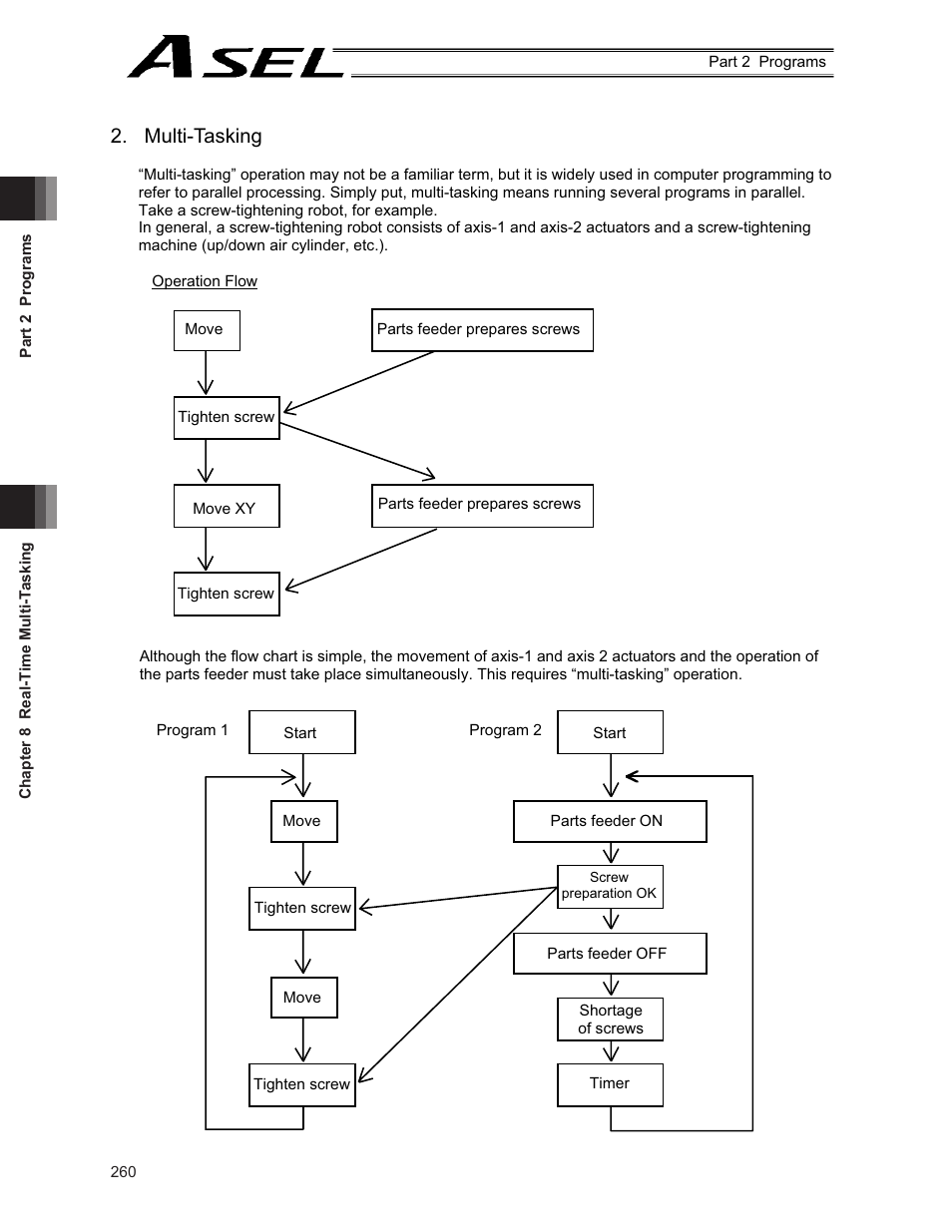 Multi-tasking | IAI America ASEL User Manual | Page 282 / 468