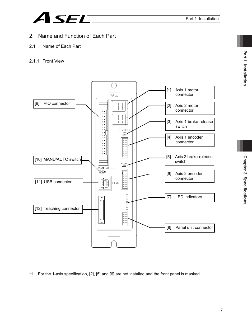 Name and function of each part | IAI America ASEL User Manual | Page 29 / 468