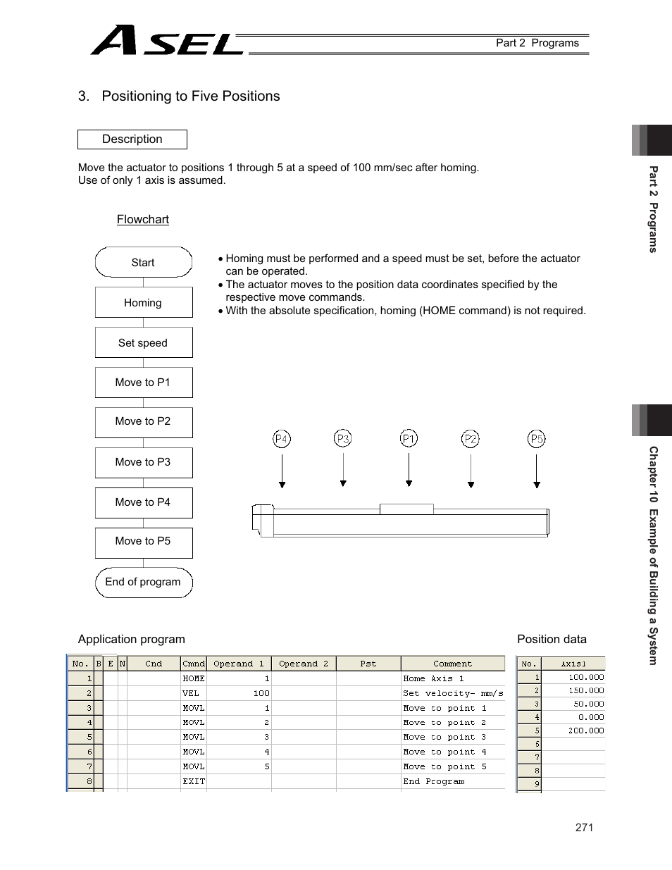 Positioning to five positions | IAI America ASEL User Manual | Page 293 / 468