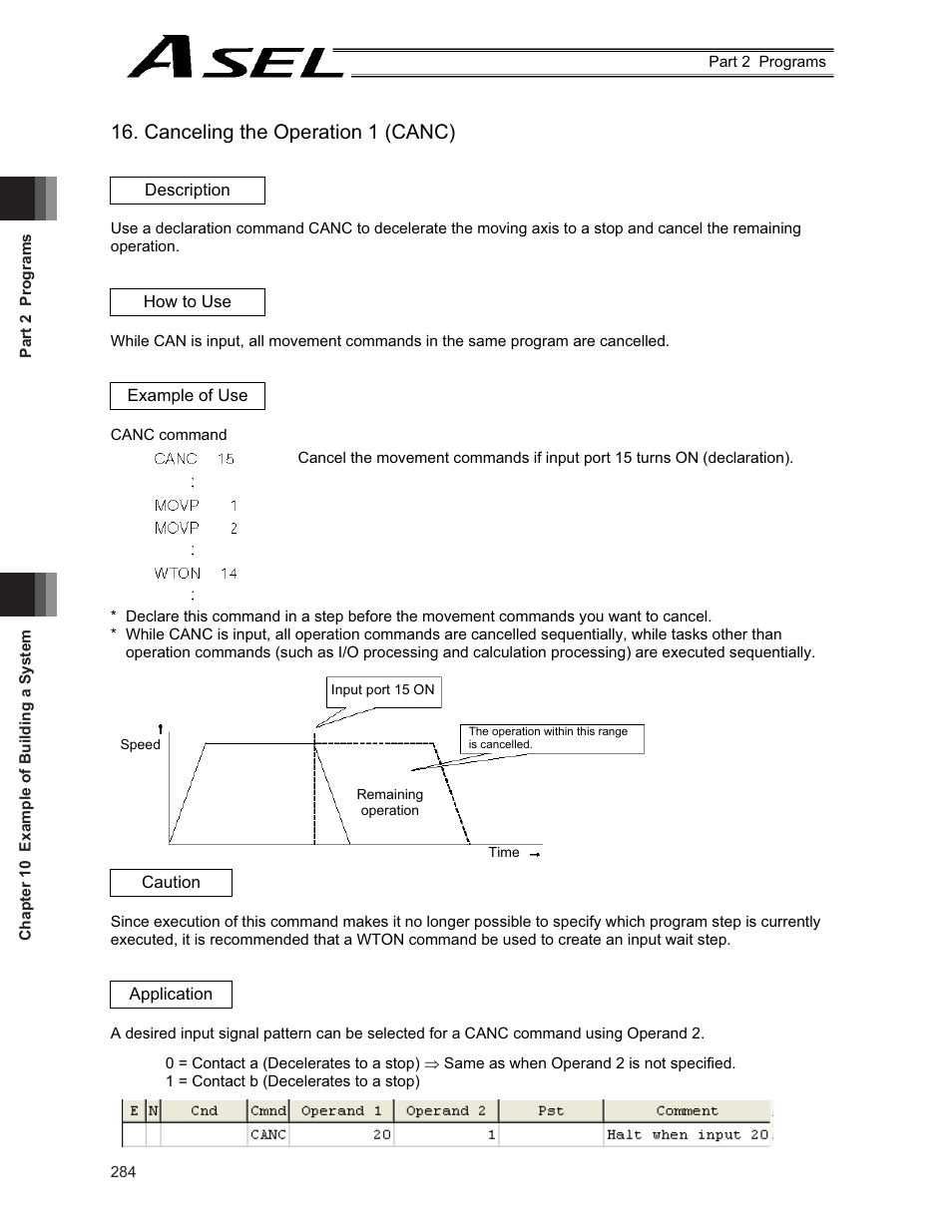 Canceling the operation (canc), Canceling the operation 1 (canc) | IAI America ASEL User Manual | Page 306 / 468