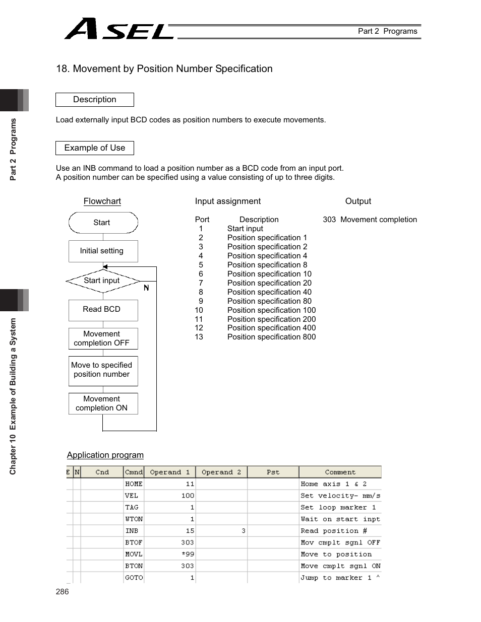 Movement by position number specification | IAI America ASEL User Manual | Page 308 / 468