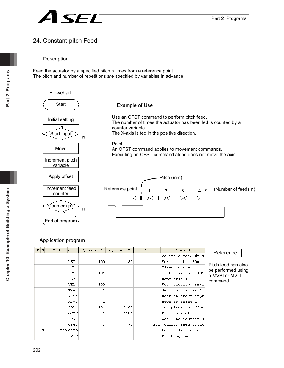 Constant-pitch feed | IAI America ASEL User Manual | Page 314 / 468