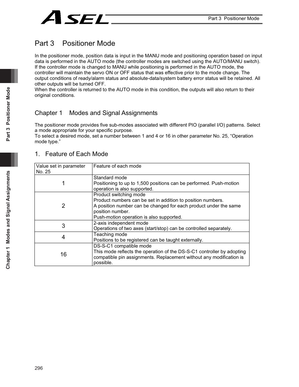 Part 3 positioner mode, Chapter 1 modes and signal assignments, Feature of each mode | IAI America ASEL User Manual | Page 318 / 468