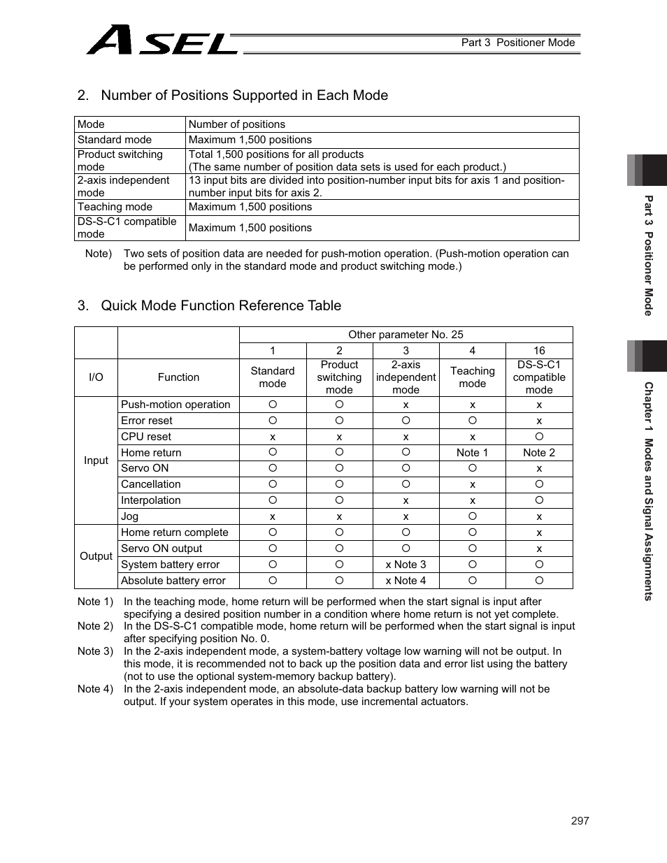 Number of positions supported in each mode, Quick mode function reference table | IAI America ASEL User Manual | Page 319 / 468