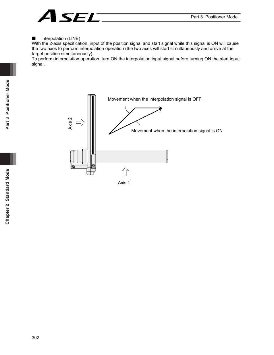 IAI America ASEL User Manual | Page 324 / 468