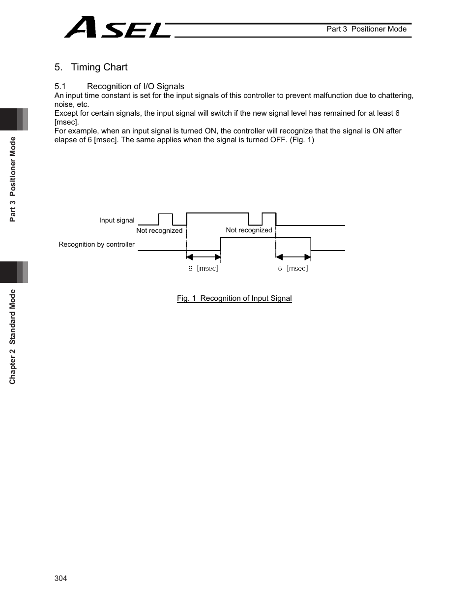 Timing chart | IAI America ASEL User Manual | Page 326 / 468