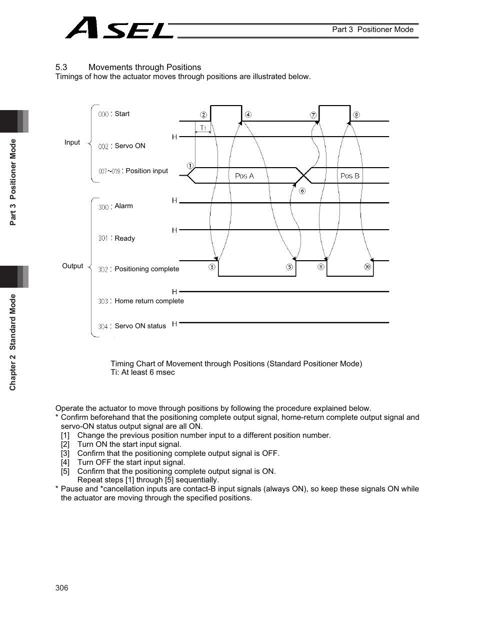 IAI America ASEL User Manual | Page 328 / 468