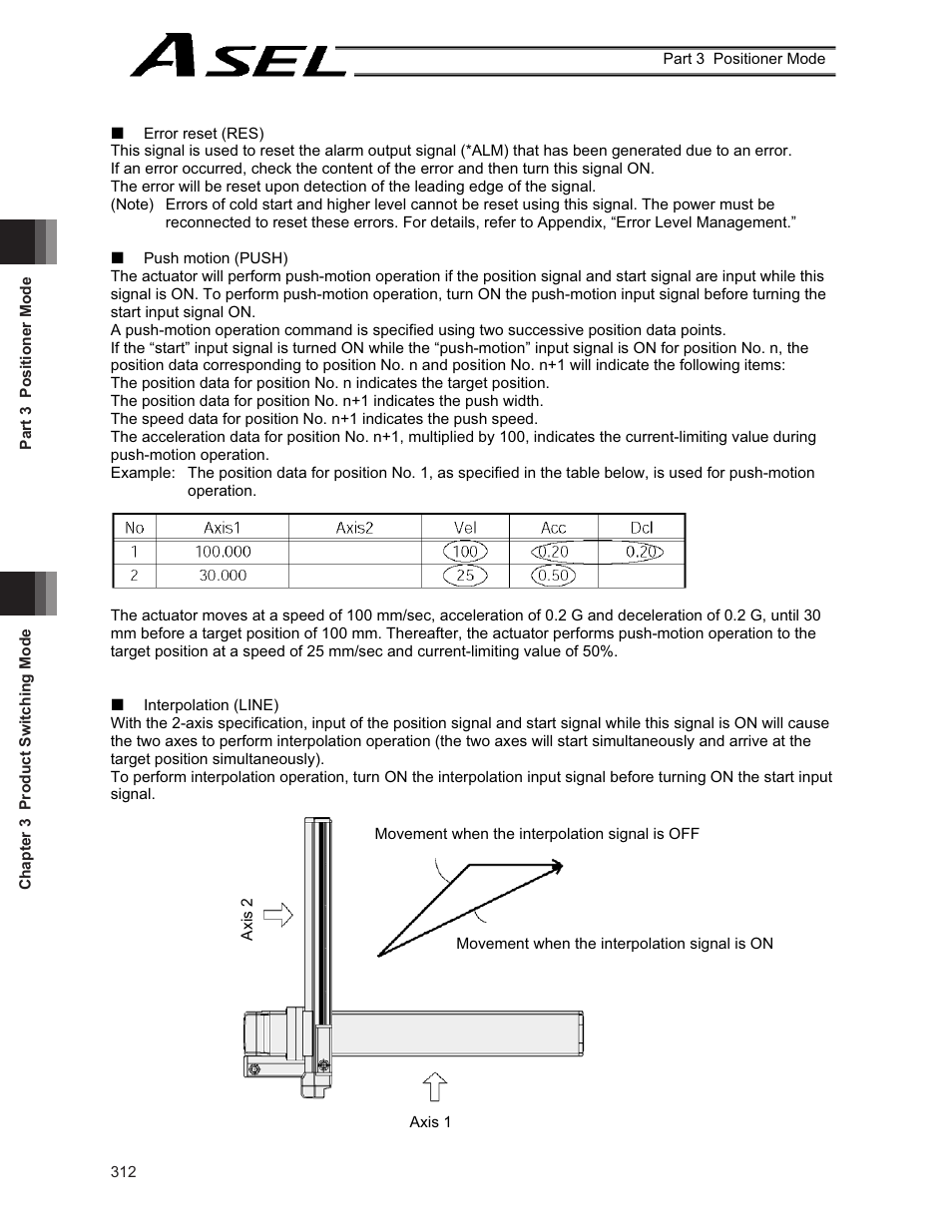 IAI America ASEL User Manual | Page 334 / 468