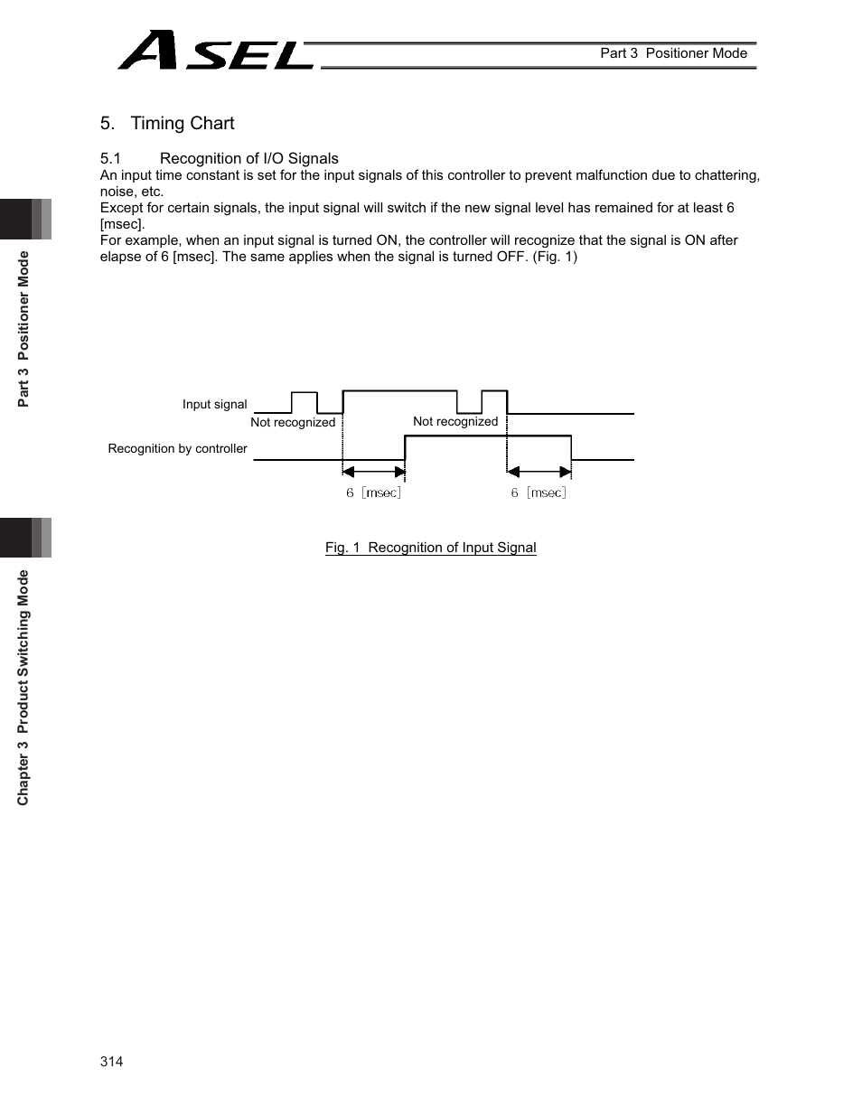 Timing chart | IAI America ASEL User Manual | Page 336 / 468