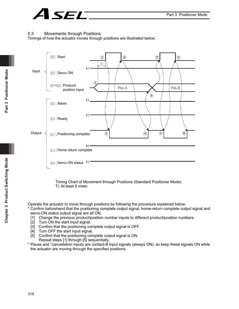 IAI America ASEL User Manual | Page 338 / 468