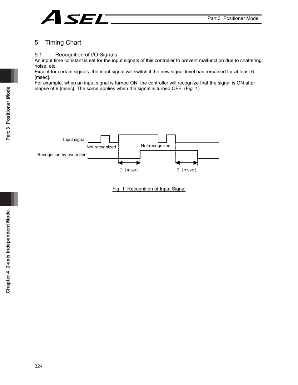 Timing chart | IAI America ASEL User Manual | Page 346 / 468