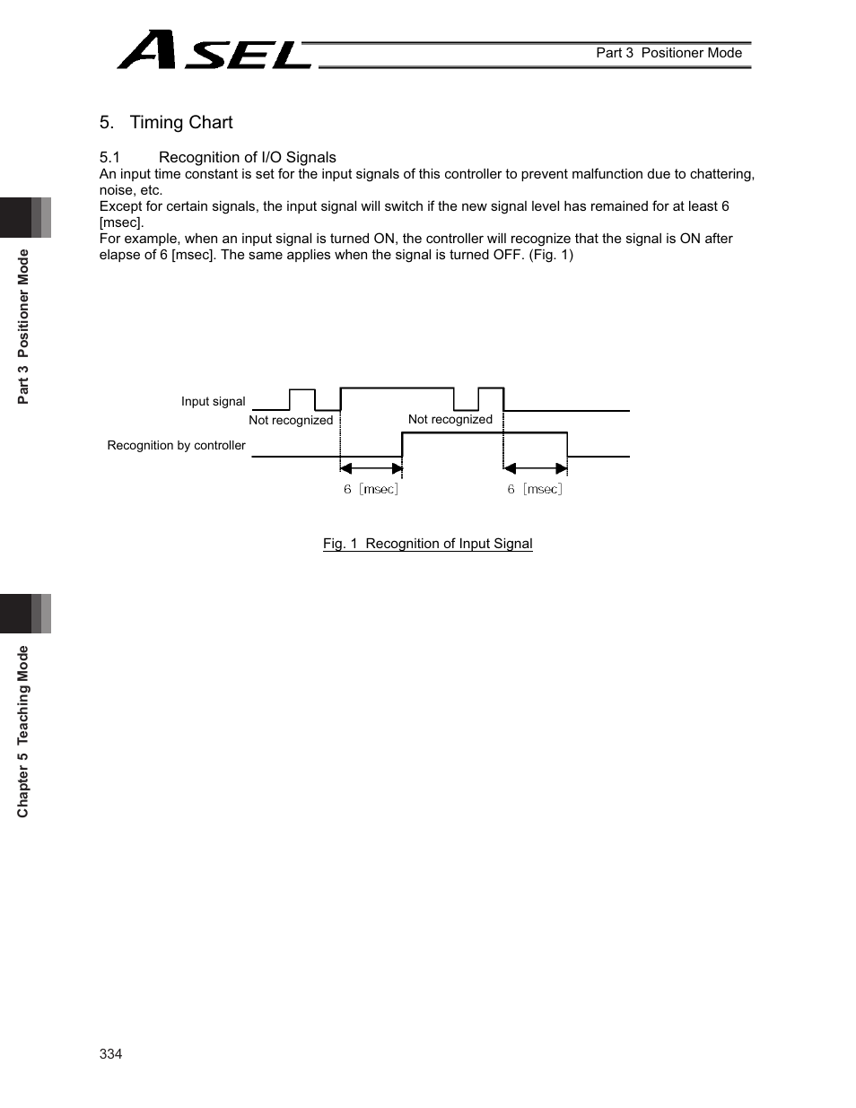 Timing chart | IAI America ASEL User Manual | Page 356 / 468