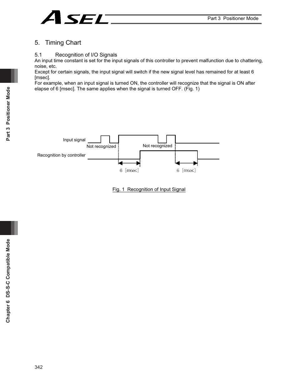 Timing chart | IAI America ASEL User Manual | Page 364 / 468