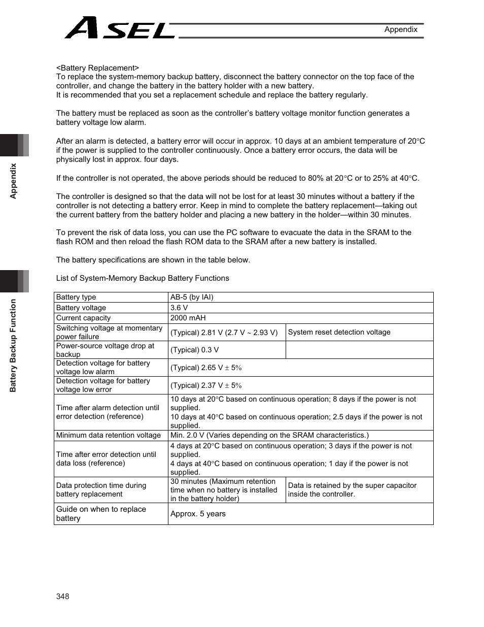 IAI America ASEL User Manual | Page 370 / 468