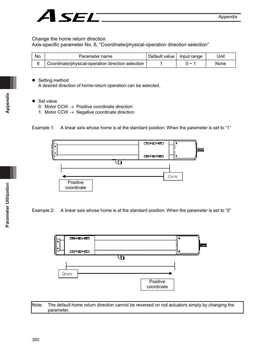 IAI America ASEL User Manual | Page 382 / 468
