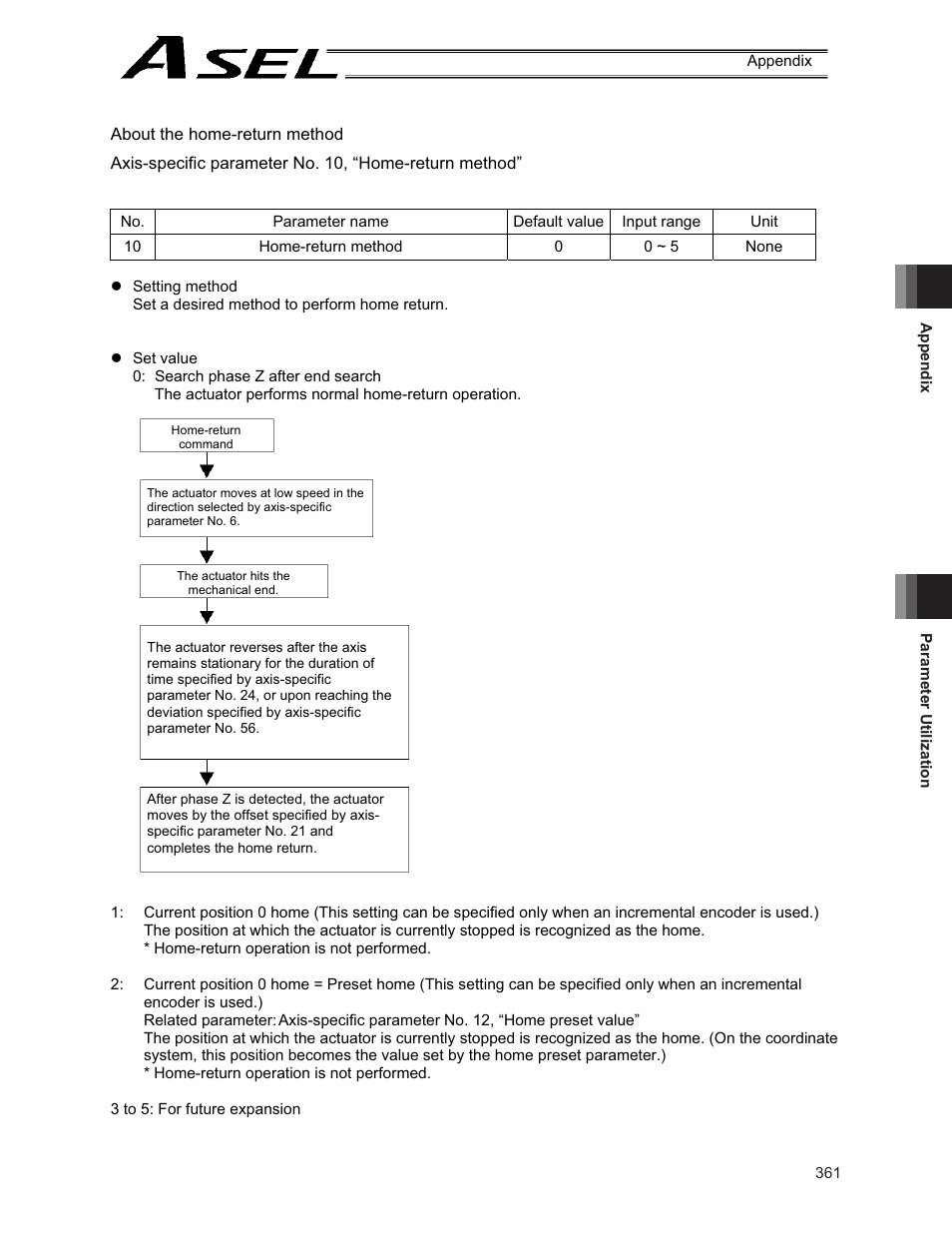 IAI America ASEL User Manual | Page 383 / 468