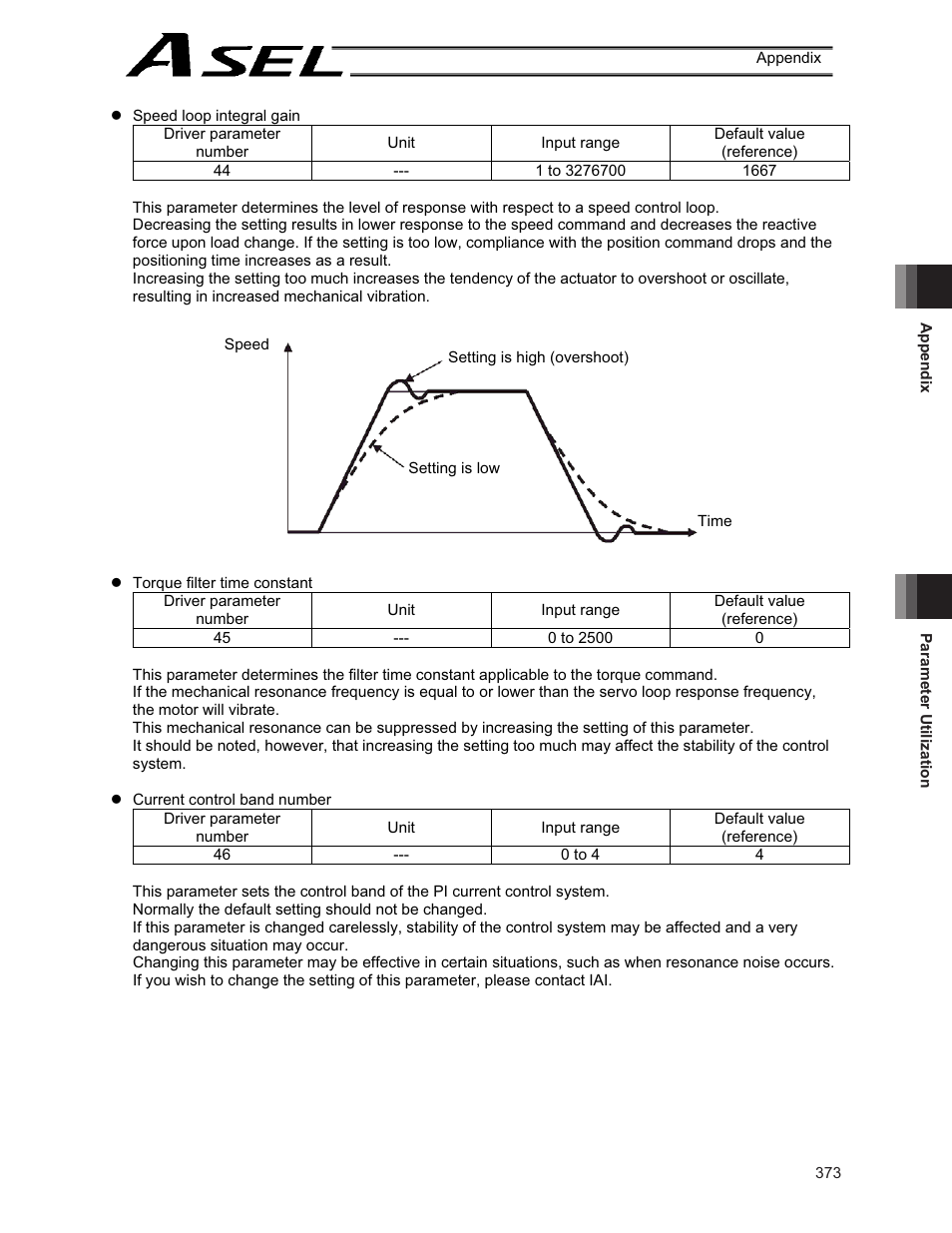 IAI America ASEL User Manual | Page 395 / 468