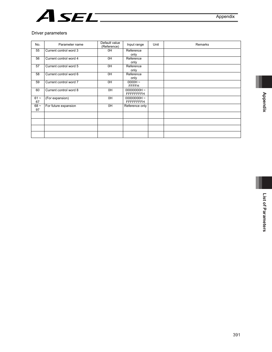 IAI America ASEL User Manual | Page 413 / 468