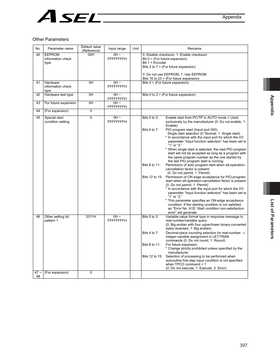 IAI America ASEL User Manual | Page 419 / 468