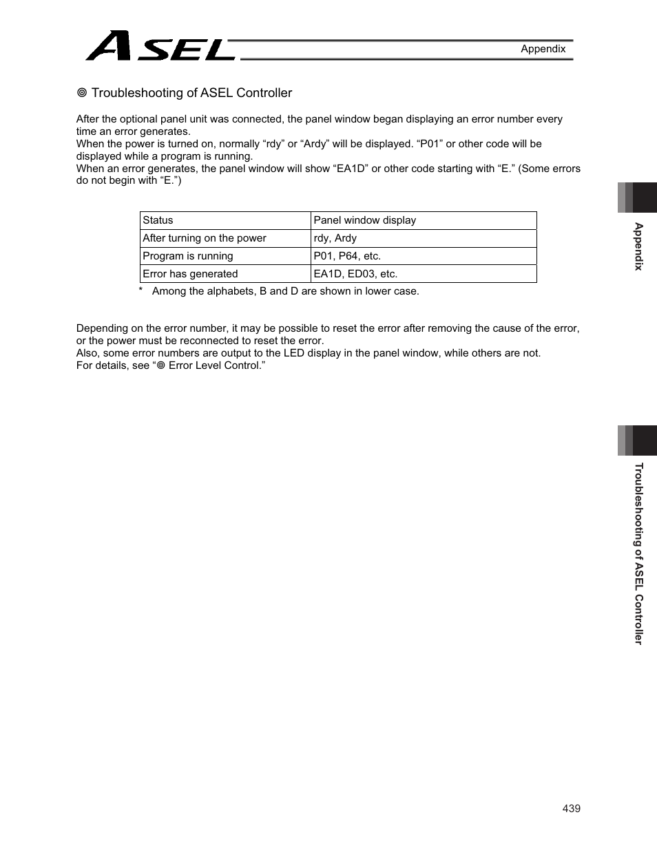Troubleshooting of asel controller | IAI America ASEL User Manual | Page 461 / 468