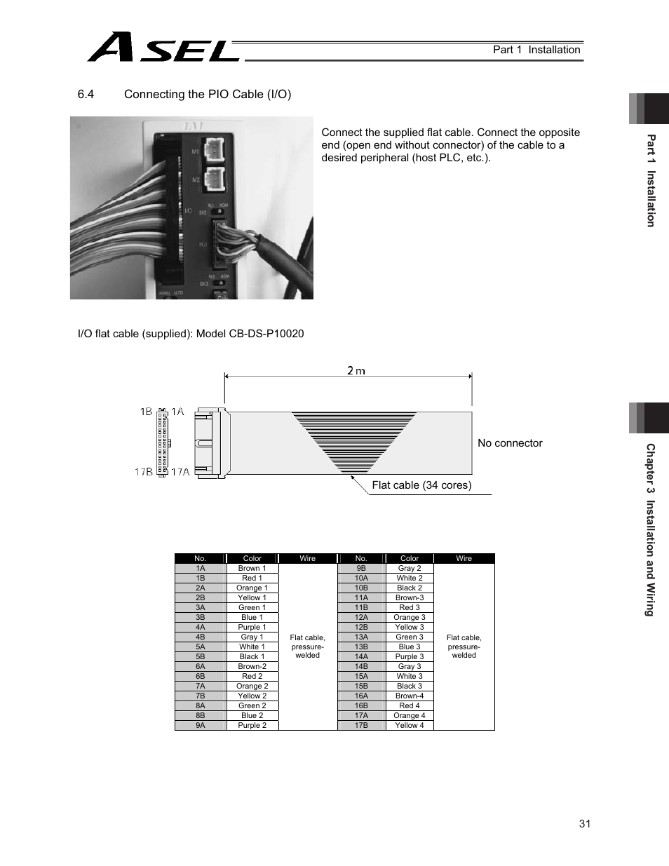 4 connecting the pio cable (i/o), No connector flat cable (34 cores) | IAI America ASEL User Manual | Page 53 / 468