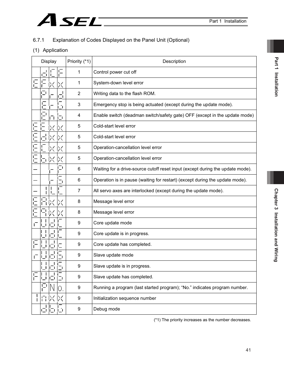 IAI America ASEL User Manual | Page 63 / 468