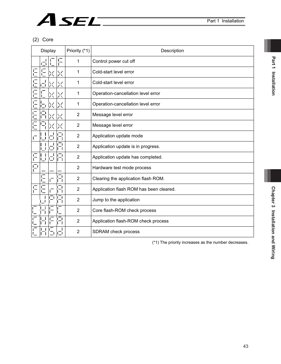 IAI America ASEL User Manual | Page 65 / 468