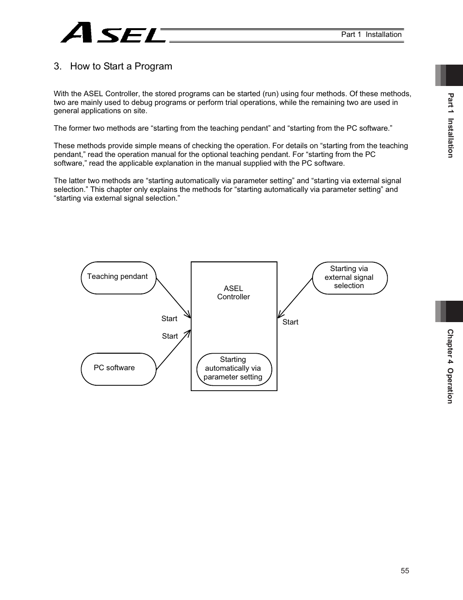 How to start a program | IAI America ASEL User Manual | Page 77 / 468