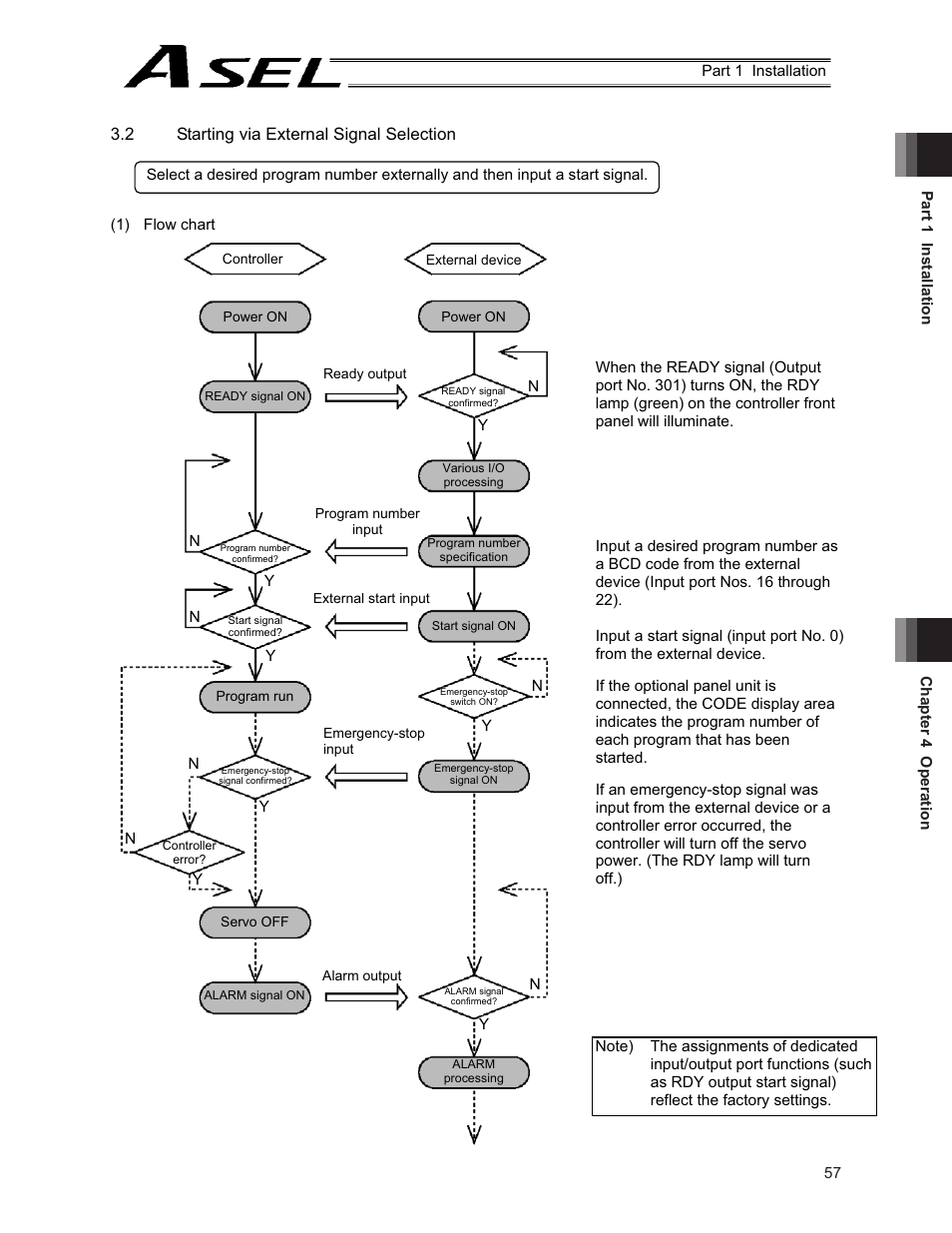 IAI America ASEL User Manual | Page 79 / 468