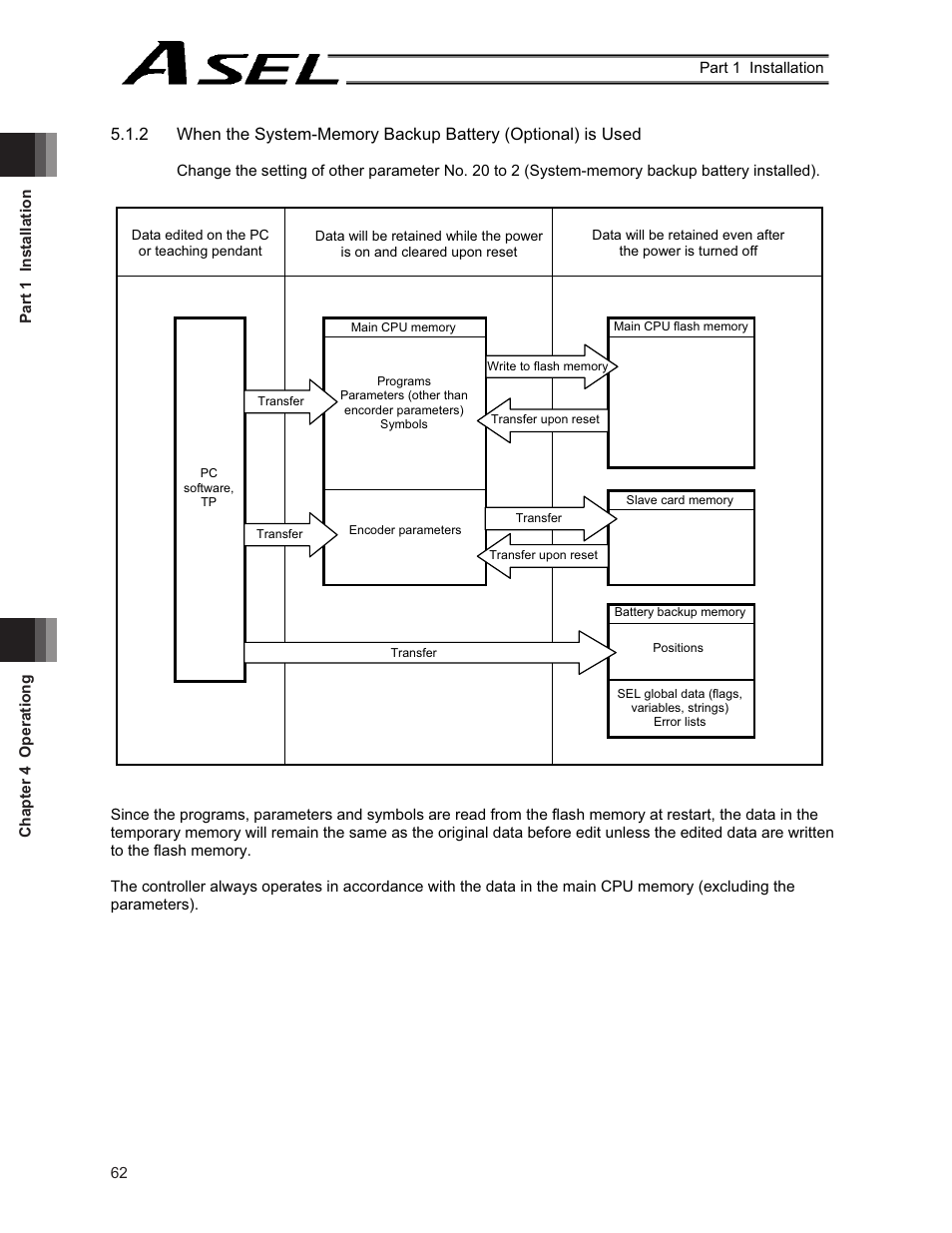 IAI America ASEL User Manual | Page 84 / 468