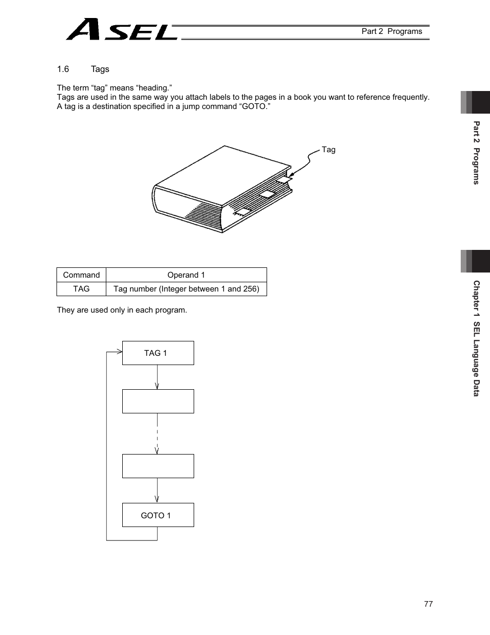 IAI America ASEL User Manual | Page 99 / 468