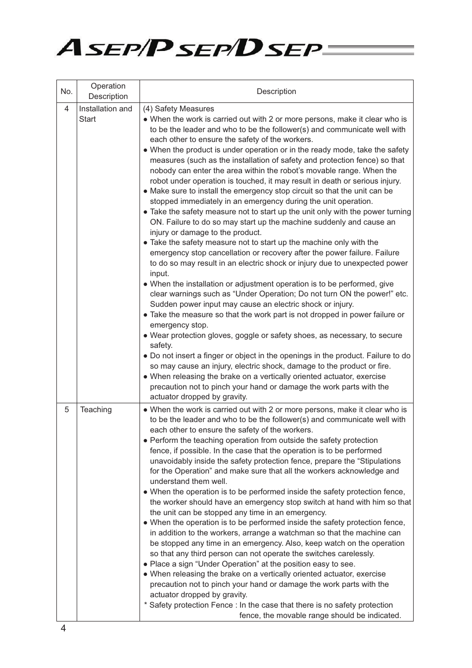 IAI America PSEP User Manual | Page 10 / 116