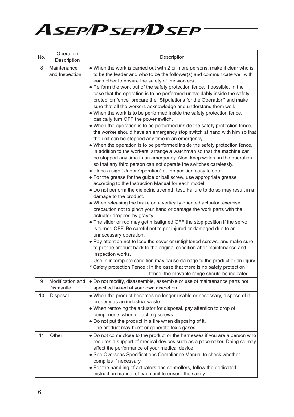 IAI America PSEP User Manual | Page 12 / 116