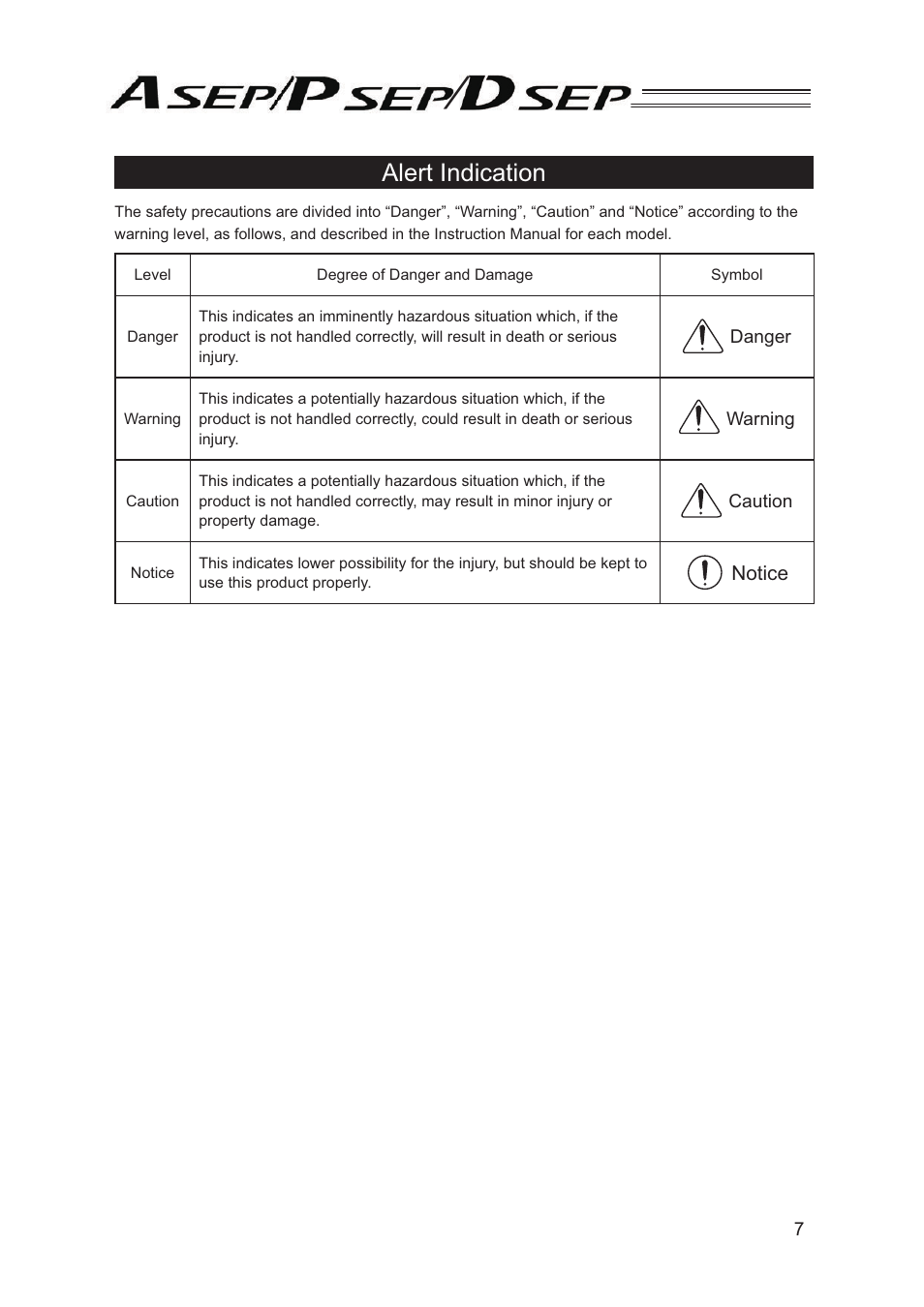 Alert indication | IAI America PSEP User Manual | Page 13 / 116