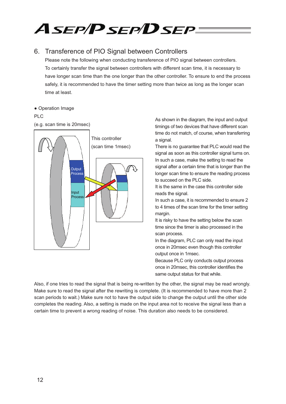 Transference of pio signal between controllers | IAI America PSEP User Manual | Page 18 / 116