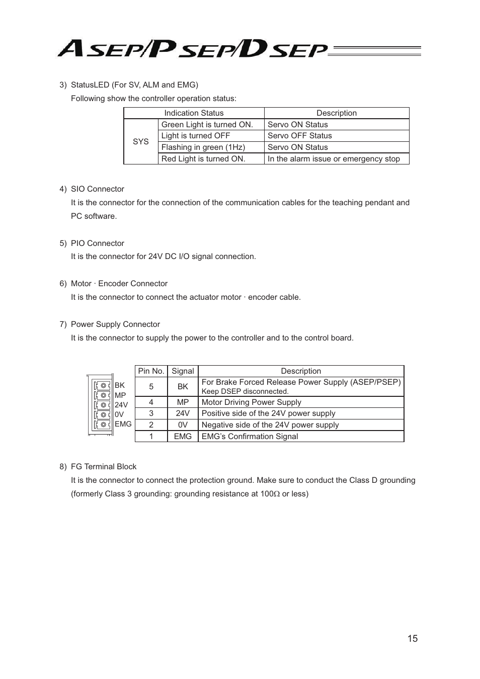 IAI America PSEP User Manual | Page 21 / 116