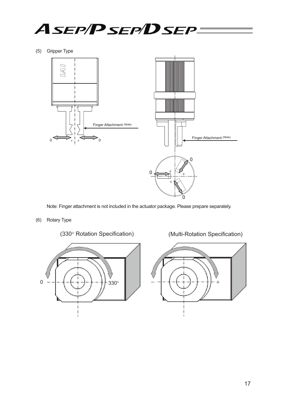 IAI America PSEP User Manual | Page 23 / 116