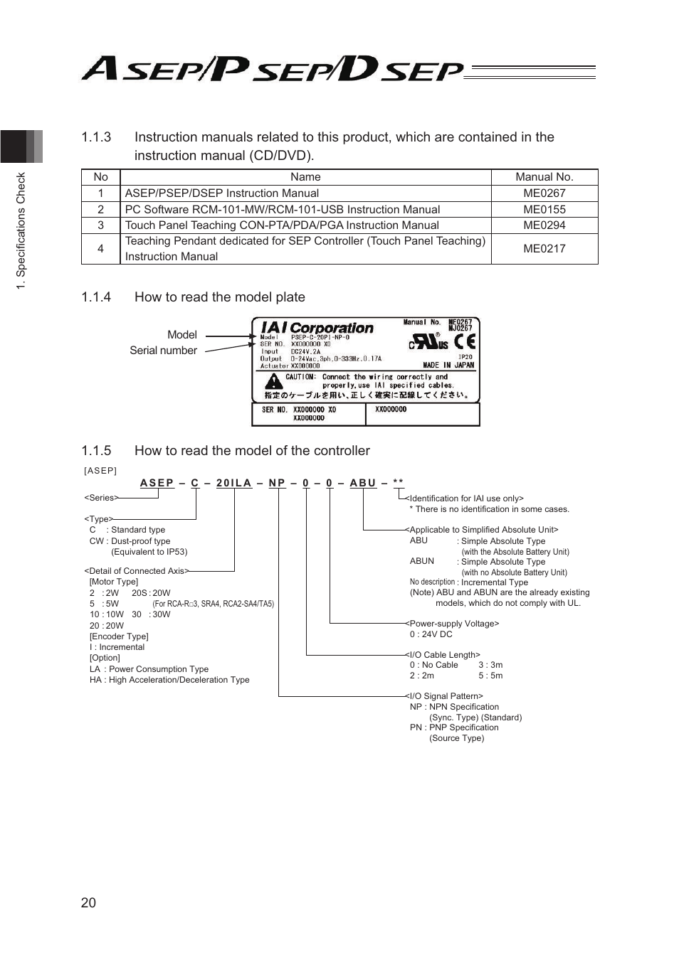 4 how to read the model plate, 5 how to read the model of the controller | IAI America PSEP User Manual | Page 26 / 116