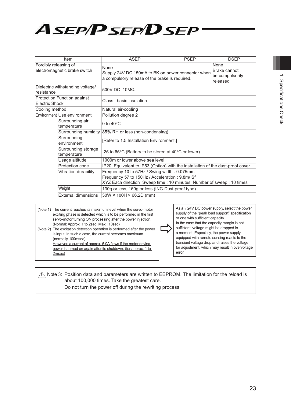 IAI America PSEP User Manual | Page 29 / 116