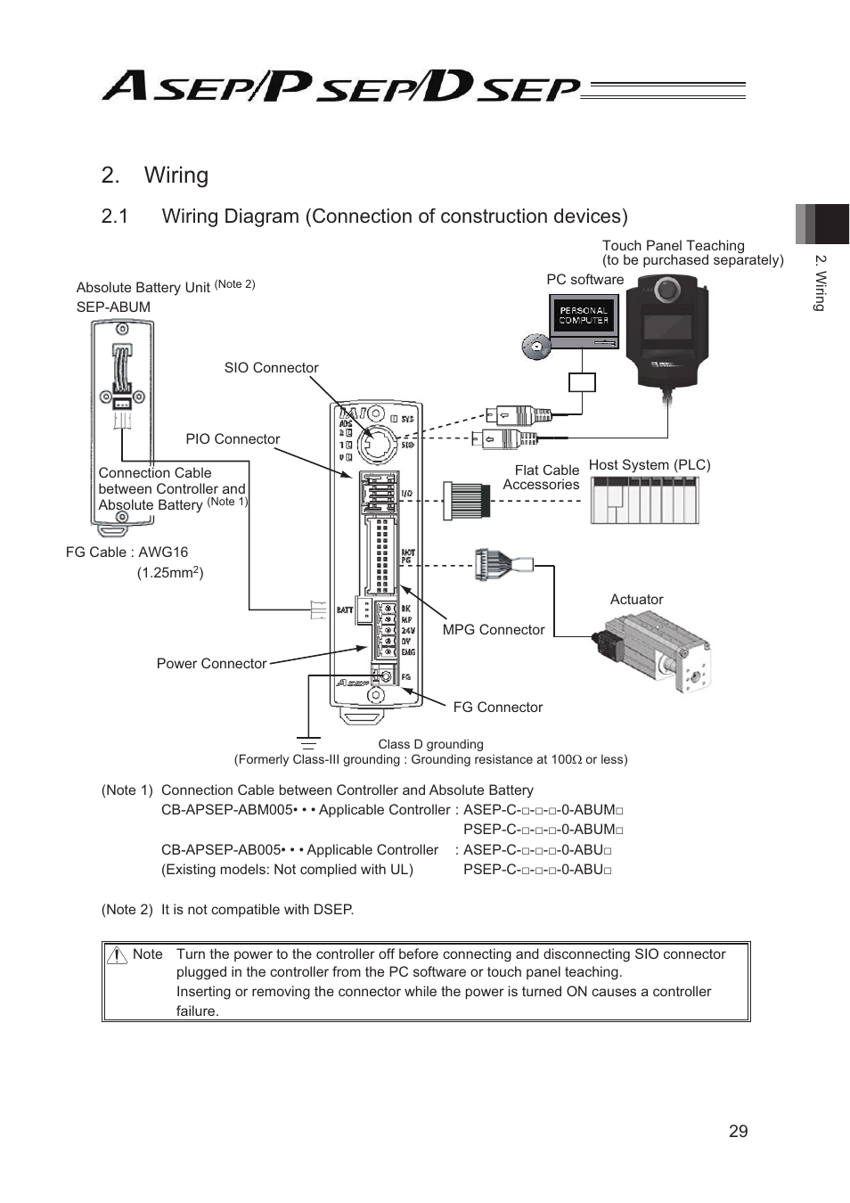 Wiring | IAI America PSEP User Manual | Page 35 / 116