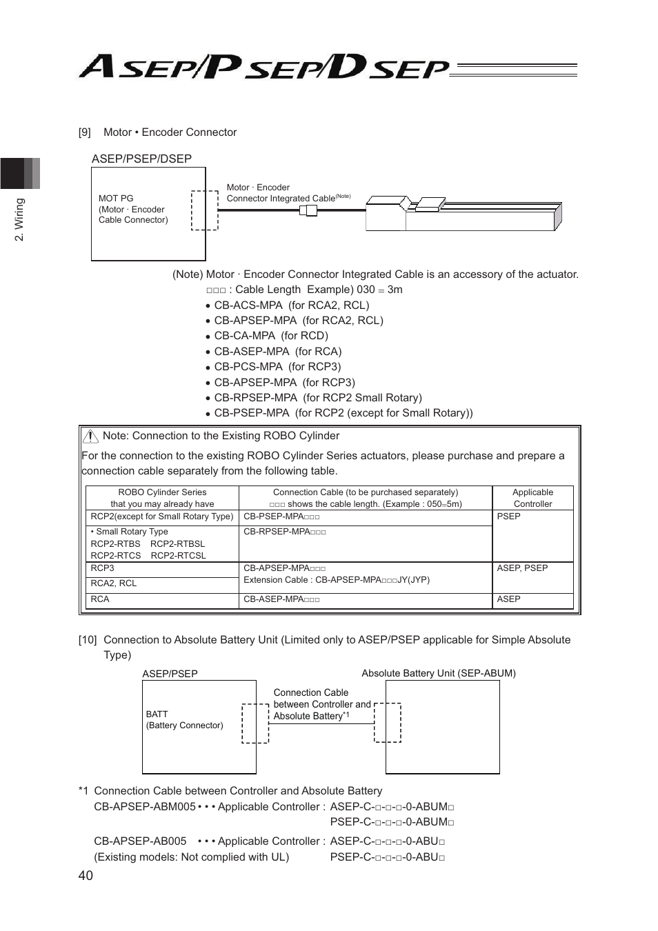 IAI America PSEP User Manual | Page 46 / 116