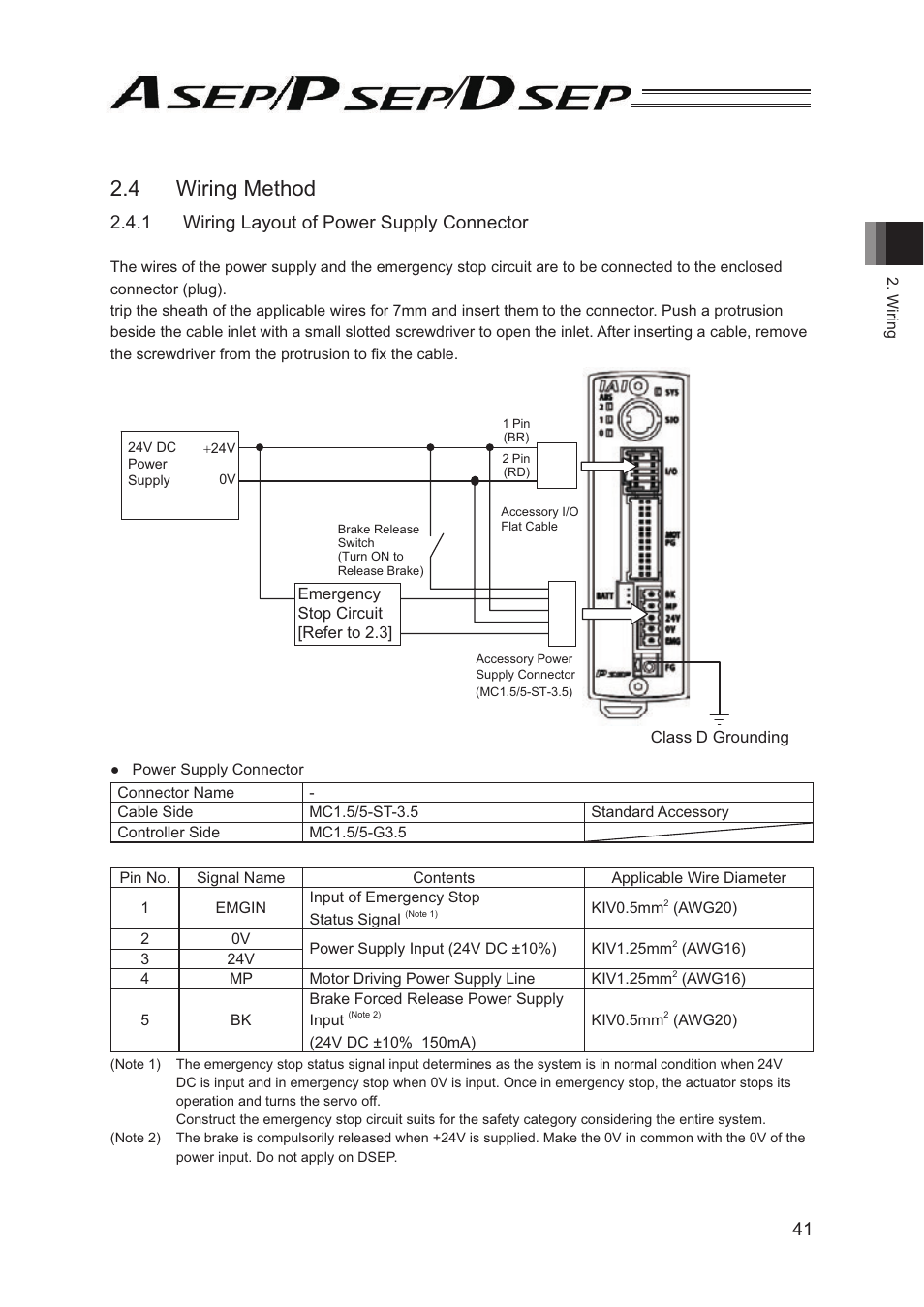 4 wiring method, 1 wiring layout of power supply connector | IAI America PSEP User Manual | Page 47 / 116